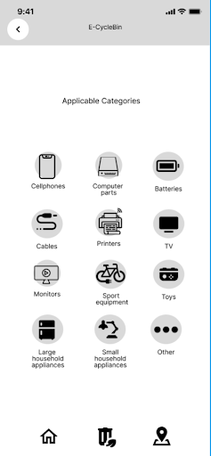 E-Cycle Bin categories page